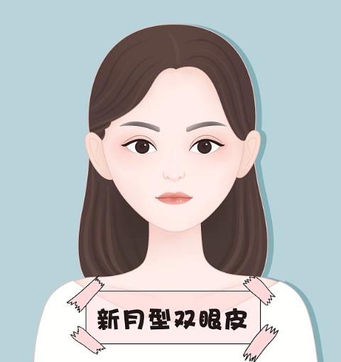 深圳富华眼袋外切多少钱