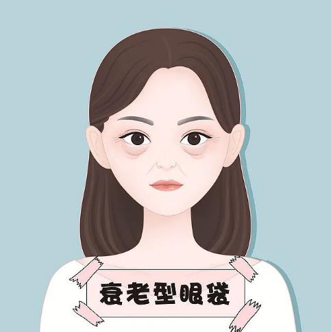 沈阳四院眼袋医美费用多少钱